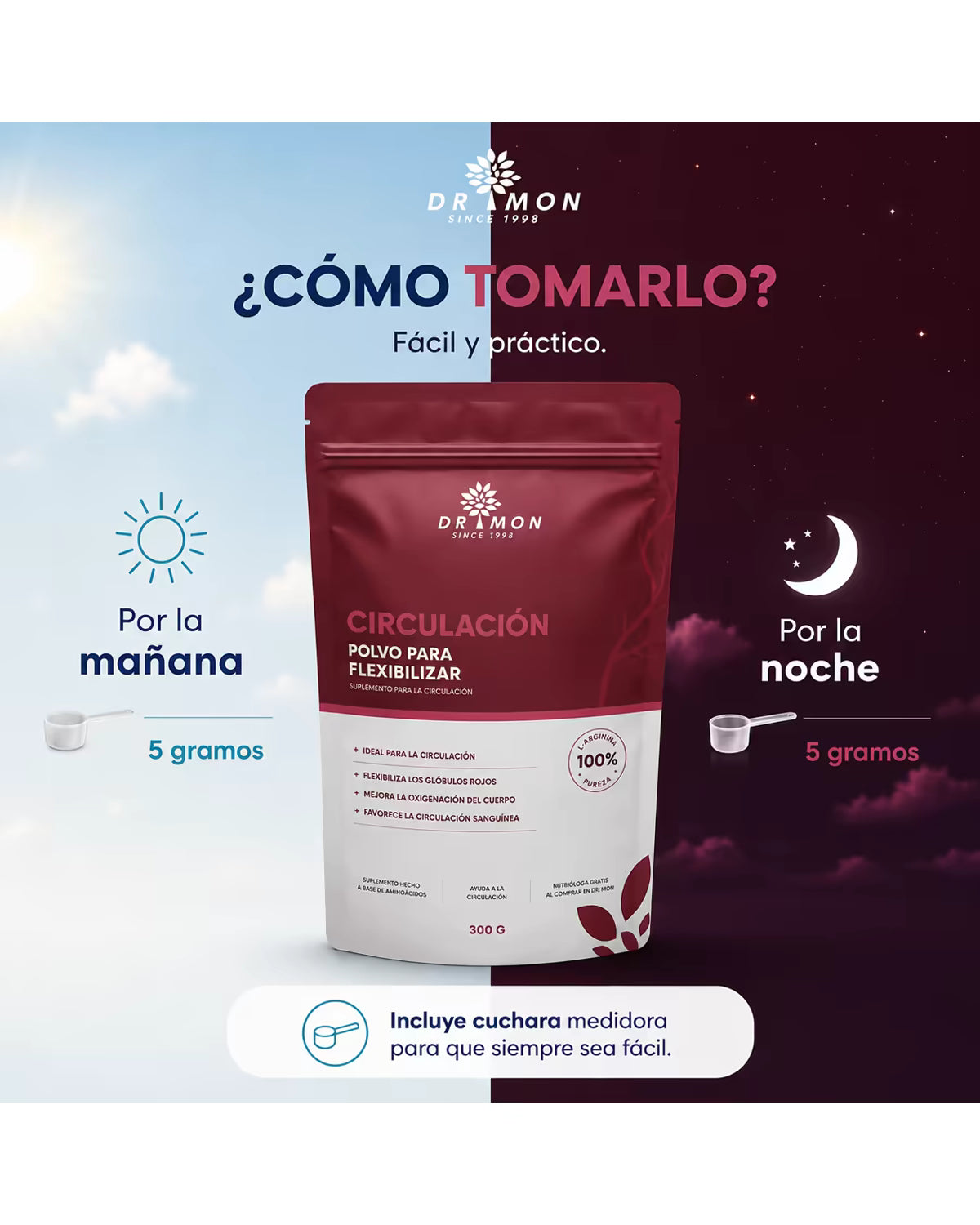 Como tomar DR.MON manana y noche