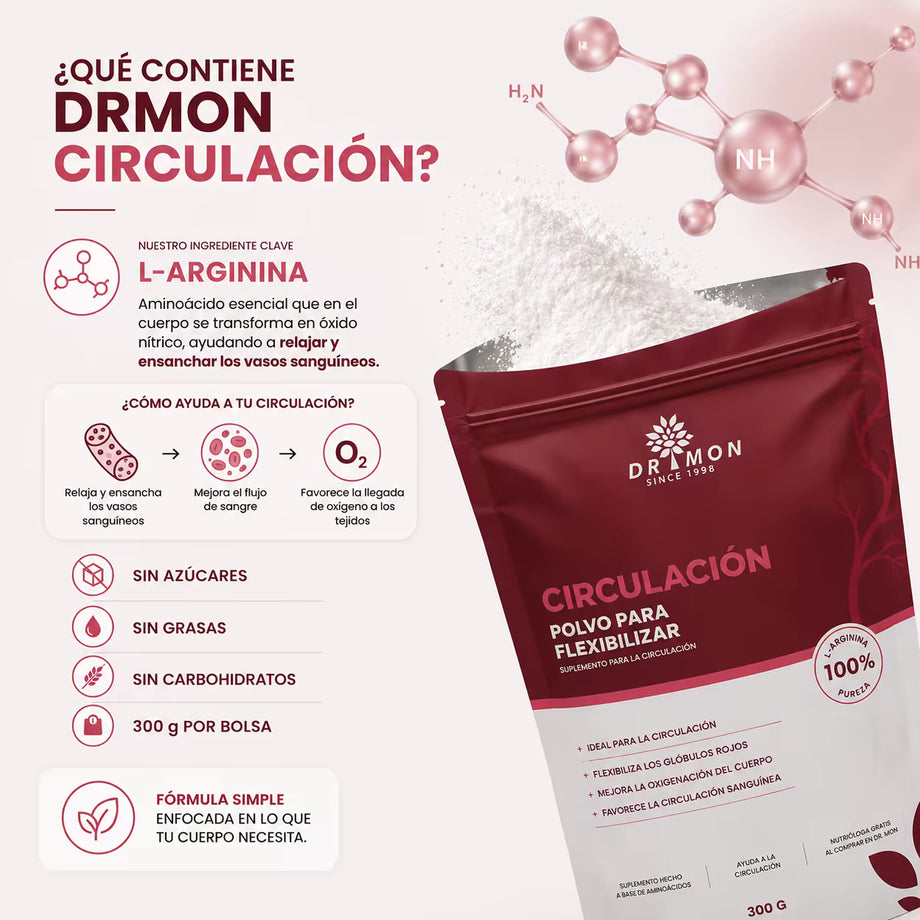 Ingredientes DR.MON L-Arginina y Glicina